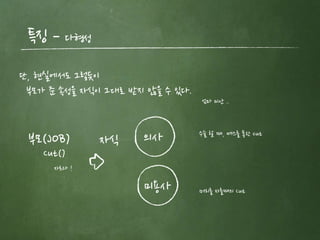 특징 – 다형성
단, 현실에서도 그렇듯이
부모가 준 속성을 자식이 그대로 받지 않을 수 있다.
엄마 미안 ..
Cut()
자르다 !
의사
미용사
수술 할 때, 매스를 통한 cut
머리를 자를때의 Cut
부모(JOB) 자식
 