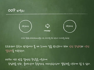 OOP 마무리
각각의 독립된 단위(Object)들은 서로 메시지를 주고 받으며 데이터를 처리함
소프트웨어 공학의 관점에서 볼 때 S/W의 질을 향상하기 위해 강한 응집력과 약한
결합력을 지향한다.
OOP의 경우 방금 설명한 특징들을 이용하여
응집력을 강화, 클래스간에 독립적으로 디자인함으로써 결합력을 약하게 할 수 있다.
ObjectObject
Message
 