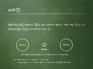 OOP
컴퓨터프로그램을 명령어의 목록으로 보는 시각에서 벗어나, 여러 개의 독립된 단위
(Object)들의 모임으로 파악하고자 하는 것 !
ObjectObject
Message
각각의 독립된 단위(Object)들은 서로 메시지를 주고 받으며 데이터를 처리함
EX) Name Jang = New Name(); // 객체 생성
Jang.study(); // < 명령어의 목록이 아닌 Jang 이라는 객체를 통해 프로그래밍 !
 