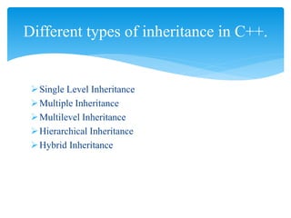 Single Level Inheritance
Multiple Inheritance
Multilevel Inheritance
Hierarchical Inheritance
Hybrid Inheritance
Different types of inheritance in C++.
 