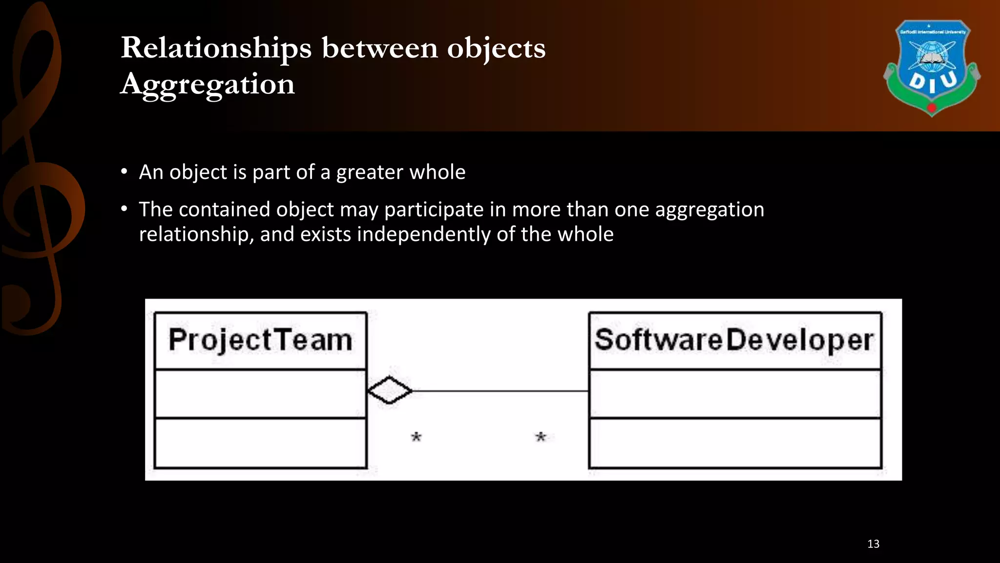 Relationships between objects
Aggregation
• An object is part of a greater whole
• The contained object may participate in more than one aggregation
relationship, and exists independently of the whole
13
 