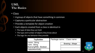 UML
The Basics
• Class
• A group of objects that have something in common
• Captures a particular abstraction
• Provides a template for object creation
• Each objects created from a class is identical in
• The type of data they can hold
• The type and number of objects they know about
• The logic for any behavior they provide
+attackKenDoll()
-name : String
-rank : String
#carryingRifle : Boolean
ToySoldier
15
 
