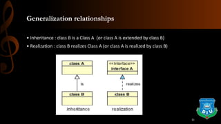 Generalization relationships
• Inheritance : class B is a Class A (or class A is extended by class B)
• Realization : class B realizes Class A (or class A is realized by class B)
21
 