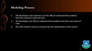Modeling Process
1. The developers and customers use the UML to understand the problem
from the customer’s point of view
2. The developers use UML to understand the problem from their own point of
view
3. The UML model is used as a resource by the implementers of the system
27
 