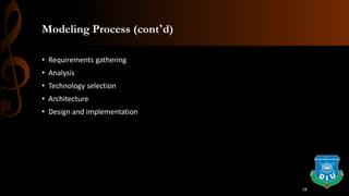 Modeling Process (cont’d)
• Requirements gathering
• Analysis
• Technology selection
• Architecture
• Design and implementation
28
 