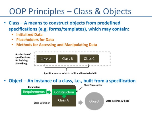 Object Oriented Programming Principles | PPT