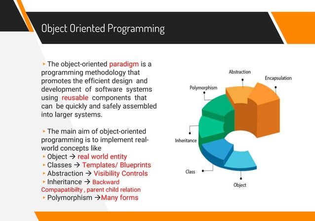Object Oriented Programming | PPT