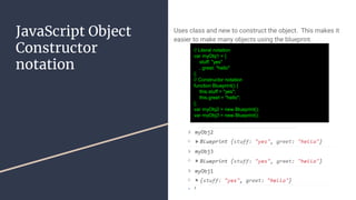 JavaScript Objects and OOP Programming with JavaScript | PPT