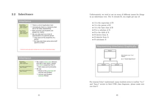 2.2 Inheritance
Inheritance
class Student {
public int age;
public String name;
public int grade;
}
class Lecturer {
public int age;
public String name;
public int salary;
}
 There is a lot of duplication here
 Conceptually there is a hierarchy that
we're not really representing
 Both Lecturers and Students are
people (no, really).
 We can view each as a kind of
specialisation of a general person
 They have all the properties of a
person
 But they also have some extra stuff
specific to them
(I should not have used public variables here, but I did it to keep things simple)
Inheritance
class Person {
public int age;
Public String name;
}
class Student extends Person {
public int grade;
}
class Lecturer extends Person {
public int salary;
}
 We create a base class (Person)
and add a new notion: classes
can inherit properties from it
 Both state and functionality
 We say:
 Person is the superclass of
Lecturer and Student
 Lecturer and Student
subclass Person
41
Unfortunately, we tend to use an array of diﬀerent names for things
in an inheritance tree. For A extends B, you might get any of:
• A is the superclass of B
• A is the parent of B
• A is the base class of B
• B is a subclass of A
• B is the child of A
• B derives from A
• B inherits from A
• B subclasses A
Representing Inheritance Graphically
Student Lecturer
Person
Also known as an “is-a”
relation
As in “Student is-a Person”
For reasons I don’t understand, many students seem to confuse “is-a”
and “has-a” arrows in their UML class diagrams: please make sure
you don’t!
42
 