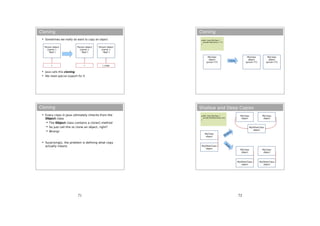 Cloning
 Sometimes we really do want to copy an object
 Java calls this cloning
 We need special support for it
Person object
(name =
“Bob”)
r
Person object
(name =
“Bob”)
r
Person object
(name =
“Bob”)
r_copy
Cloning
 Every class in Java ultimately inherits from the
Object class
 The Object class contains a clone() method
 So just call this to clone an object, right?
 Wrong!
 Surprisingly, the problem is defining what copy
actually means
71
Cloning
public class MyClass {
private float price = 77;
}
MyClass
object
(price=77)
Clone
MyClass
object
(price=77)
MyClass
object
(price=77)
Shallow and Deep Copies
public class MyClass {
private MyOtherClass moc;
}
MyClass
object Shallow
MyOtherClass
object
MyClass
object
MyOtherClass
object
MyClass
object
MyOtherClass
object
MyClass
object
MyClass
object
MyOtherClass
object
D
eep
72
 