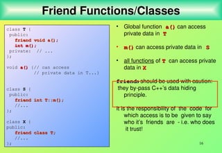 16
Friend Functions/Classes
class T {
public:
friend void a();
friend void a();
int m();
int m();
private: // ...
};
void a()
a() {// can access
// private data in T...}
class S {
public:
friend int
friend int T
T::m();
::m();
//...
};
class X {
public:
friend class
friend class T
T;
;
//...
};
• Global function a()
a() can access
private data in T
T
• m()
m() can access private data in S
S
• all functions of T
T can access private
data in X
X
friend
friends
s should be used with caution:
they by-pass C++’s data hiding
principle.
It is the responsibility of the code for
which access is to be given to say
who it’s friends are - i.e. who does
it trust!
 
