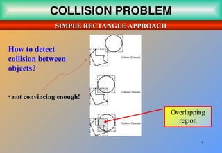 7
COLLISION PROBLEM
How to detect
collision between
objects?
• not convincing enough!
not convincing enough!
Overlapping
region
SIMPLE RECTANGLE APPROACH
SIMPLE RECTANGLE APPROACH
 