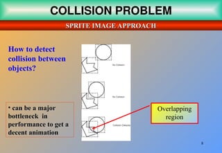 8
COLLISION PROBLEM
How to detect
collision between
objects?
• can be a major
can be a major
bottleneck in
bottleneck in
performance to get a
performance to get a
decent animation
decent animation
SPRITE IMAGE APPROACH
SPRITE IMAGE APPROACH
Overlapping
region
 