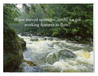 Technical Excellence
OOP, Munich 2015
www.wingman-sw.com
Oop@wingman-sw.com
Copyright © 2008-2014 James W. Grenning	

All Rights Reserved @jwgrenning.
devconfu, Nov 2013
Riga, Latvia
www.renaissancesoftware.net
james@renaissancesoftware.net
Copyright © 2008-2013 James W. Grenning	

All Rights Reserved. Test Driven Development
www.renaissancesoftware.net
james@renaissancesoftware.net
Copyright © 2008-2013 James W. Grenning	

All Rights Reserved. For use by training attendees.
If test moved upstream, could we get
working features to flow?
104
 