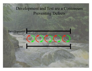 Technical Excellence
OOP, Munich 2015
www.wingman-sw.com
Oop@wingman-sw.com
Copyright © 2008-2014 James W. Grenning	

All Rights Reserved @jwgrenning.
Development and Test are a Continuum
Preventing Defects
105
Development
Test
 