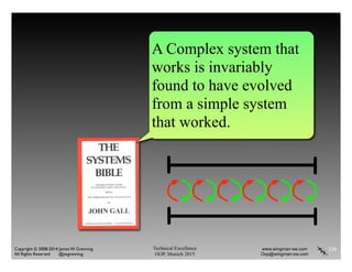 Technical Excellence
OOP, Munich 2015
www.wingman-sw.com
Oop@wingman-sw.com
Copyright © 2008-2014 James W. Grenning	

All Rights Reserved @jwgrenning.
108
A Complex system that
works is invariably
found to have evolved
from a simple system
that worked.
 