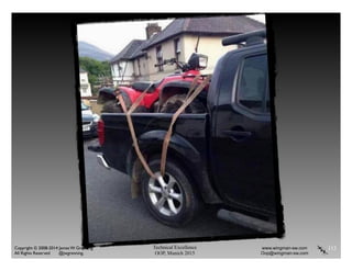 Technical Excellence
OOP, Munich 2015
www.wingman-sw.com
Oop@wingman-sw.com
Copyright © 2008-2014 James W. Grenning	

All Rights Reserved @jwgrenning.
113
 