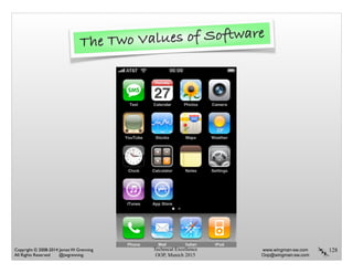Technical Excellence
OOP, Munich 2015
www.wingman-sw.com
Oop@wingman-sw.com
Copyright © 2008-2014 James W. Grenning	

All Rights Reserved @jwgrenning.
128
The Two Values of Software
 