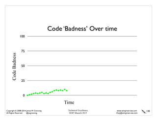 Technical Excellence
OOP, Munich 2015
www.wingman-sw.com
Oop@wingman-sw.com
Copyright © 2008-2014 James W. Grenning	

All Rights Reserved @jwgrenning.
138
Code ‘Badness’ Over time
0
25
50
75
100
CodeBadness
Time
 