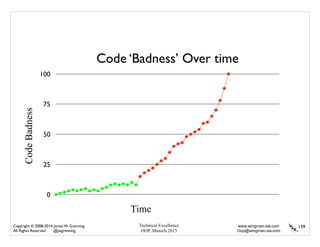 Technical Excellence
OOP, Munich 2015
www.wingman-sw.com
Oop@wingman-sw.com
Copyright © 2008-2014 James W. Grenning	

All Rights Reserved @jwgrenning.
139
Code ‘Badness’ Over time
0
25
50
75
100
CodeBadness
Time
 