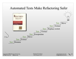 Technical Excellence
OOP, Munich 2015
www.wingman-sw.com
Oop@wingman-sw.com
Copyright © 2008-2014 James W. Grenning	

All Rights Reserved @jwgrenning.
Automated Tests Make Refactoring Safer
143
Test
Test
Test
Test
Test
Test
Test
Test
Rename
Extract
Move
Extract
Extract
Replace switch
Encapsulate
Move
 