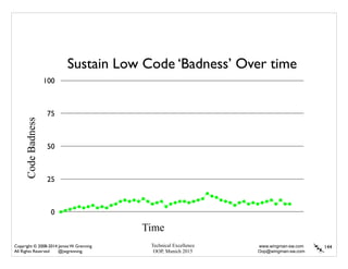 Technical Excellence
OOP, Munich 2015
www.wingman-sw.com
Oop@wingman-sw.com
Copyright © 2008-2014 James W. Grenning	

All Rights Reserved @jwgrenning.
144
Sustain Low Code ‘Badness’ Over time
0
25
50
75
100
CodeBadness
Time
 