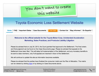 Technical Excellence
OOP, Munich 2015
www.wingman-sw.com
Oop@wingman-sw.com
Copyright © 2008-2014 James W. Grenning	

All Rights Reserved @jwgrenning.
153
You don’t want to create
this website
 