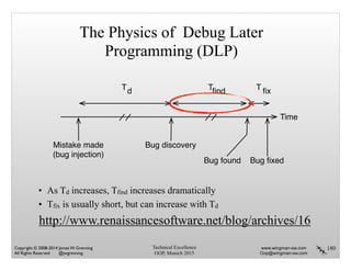 Technical Excellence
OOP, Munich 2015
www.wingman-sw.com
Oop@wingman-sw.com
Copyright © 2008-2014 James W. Grenning	

All Rights Reserved @jwgrenning.
The Physics of Debug Later
Programming (DLP)
• As Td increases, Tfind increases dramatically
• Tfix is usually short, but can increase with Td
http://www.renaissancesoftware.net/blog/archives/16
180
Bug discoveryMistake made
(bug injection)
Bug found Bug ﬁxed
Td Tﬁnd T ﬁx
Time
 