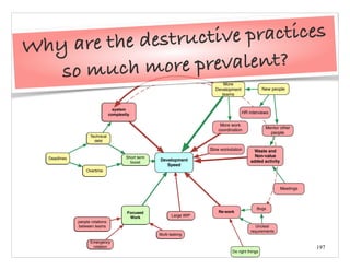 197
Development
Speed
Technical
debt
Deadlines Short term
boost
Overtime
Development
Speed
system
complexity
Technical
debt
Deadlines Short term
boost
Overtime
Development
Speed
system
complexity
Technical
debt
Deadlines
Focused
Work
Emergency
rotation
people rotations
between teams
Multi-tasking
Large WIP
Short term
boost
Overtime
Development
Speed
system
complexity
Technical
debt
Deadlines
Unclear
requirements
Re-workFocused
Work
Emergency
rotation
people rotations
between teams
Multi-tasking
Large WIP
Bugs
Do right things
Short term
boost
Overtime
Slow workstation
Development
Speed
Development
Speed
Waste and
Non-value
added activity
Mentor other
people
New people
More
Development
teams
More work
coordination
Meetings
HR interviews
Why are the destructive practices
so much more prevalent?
 
