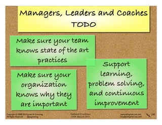 Technical Excellence
OOP, Munich 2015
www.wingman-sw.com
Oop@wingman-sw.com
Copyright © 2008-2014 James W. Grenning	

All Rights Reserved @jwgrenning.
Managers, Leaders and Coaches
TODO
199
Make sure your team
knows state of the art
practices
Support
learning,
problem solving,
and continuous
improvement
Make sure your
organization
knows why they
are important
 