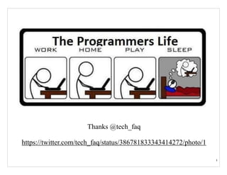 210
Thanks @tech_faq
!
https://twitter.com/tech_faq/status/386781833343414272/photo/1
 