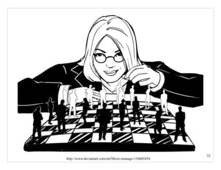 32
http://www.deviantart.com/art/Micro-manage-134602454
 