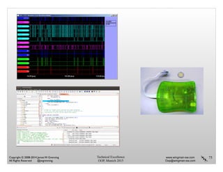 Technical Excellence
OOP, Munich 2015
www.wingman-sw.com
Oop@wingman-sw.com
Copyright © 2008-2014 James W. Grenning	

All Rights Reserved @jwgrenning.
75
 