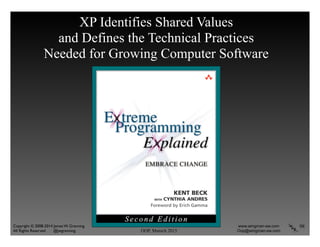 Technical Excellence
OOP, Munich 2015
www.wingman-sw.com
Oop@wingman-sw.com
Copyright © 2008-2014 James W. Grenning	

All Rights Reserved @jwgrenning.
XP Identifies Shared Values
and Defines the Technical Practices
Needed for Growing Computer Software
98
 
