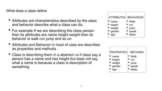 What does a class define
ATTRIBUTES
• name
• height
• weight
• gender
• age
BEHAVIOUR
• Walk
• run
• jump
• speak
• sleep
• Attributes are characteristics described by the class
and behavior describe what a class can do.
• For example If we are describing the class person
then its attributes are name height weight then its
behavior is walk run jump and so on.
• Attributes and Behavior in most of case are describes
as properties and methods .
• Class is describing them in a abstract i.e if class say a
person has a name and has height but does not say
what a name is because a class is description of
something
PROPERTIES
• name
• height
• weight
• gender
• age
METHODS
• Walk
• run
• jump
• speak
• sleep
12
 