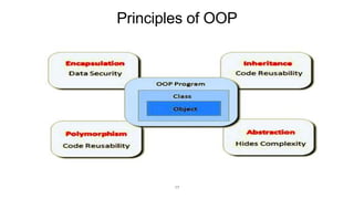 Principles of OOP
17
 