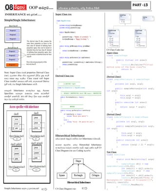 Object Oriended Programming in Sinhala | PDF