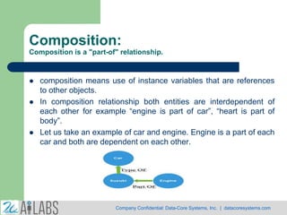 OOP programming for engineering students | PPT