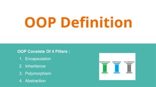 OOP Definition
OOP Consists Of 4 Pillars :
1. Encapsulation
2. Inheritance
3. Polymorphism
4. Abstraction
 