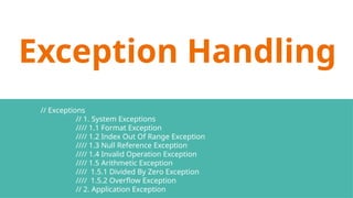 Exception Handling
// Exceptions
// 1. System Exceptions
//// 1.1 Format Exception
//// 1.2 Index Out Of Range Exception
//// 1.3 Null Reference Exception
//// 1.4 Invalid Operation Exception
//// 1.5 Arithmetic Exception
//// 1.5.1 Divided By Zero Exception
//// 1.5.2 Overflow Exception
// 2. Application Exception
 