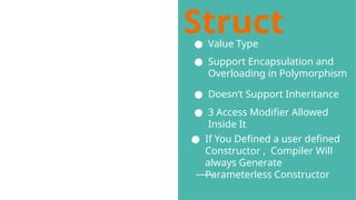 Struct
● Value Type
● Support Encapsulation and
Overloading in Polymorphism
● Doesn’t Support Inheritance
● 3 Access Modifier Allowed
Inside It
● If You Defined a user defined
Constructor , Compiler Will
always Generate
Parameterless Constructor
 