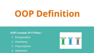 OOP Definition
OOP Consists Of 4 Pillars :
1. Encapsulation
2. Inheritance
3. Polymorphism
4. Abstraction
 