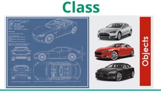 Class
 