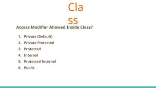Cla
ss
C# Keywords Indicate The Accessibility Scope
Access Modifier Allowed Inside Class?
1. Private [Default]
2. Private Protected
3. Protected
4. Internal
5. Protected Internal
6. Public
 
