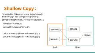 Shallow Copy :
Stack Heap
StringBuilder[] Names01 = new StringBuilder[1]
Names01[0] = new StringBuilder("Omar");
Names01
SBRef01
SBRef02
Names02
StringBuilder[] Names02 = new StringBuilder[1];
Names02 = Names01;
Names02[0].Append("Ahmed");
Omar
OmarAhmed
CWL($"Name01[0].Name = {Names01[0]}");
CWL($"Name02[0].Name = {Names02[0]}");
 