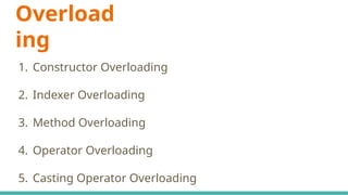 1. Constructor Overloading
2. Indexer Overloading
3. Method Overloading
4. Operator Overloading
5. Casting Operator Overloading
Overload
ing
 