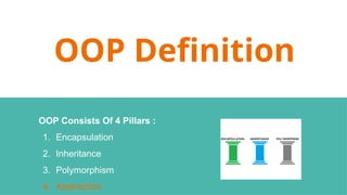 OOP Definition
OOP Consists Of 4 Pillars :
1. Encapsulation
2. Inheritance
3. Polymorphism
4. Abstraction
 
