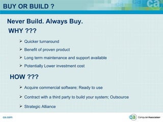 BUY OR BUILD ?
Never Build. Always Buy.
WHY ???
 Quicker turnaround
 Benefit of proven product
 Long term maintenance and support available
 Potentially Lower investment cost
HOW ???
 Acquire commercial software; Ready to use
 Contract with a third party to build your system; Outsource
 Strategic Alliance
 
