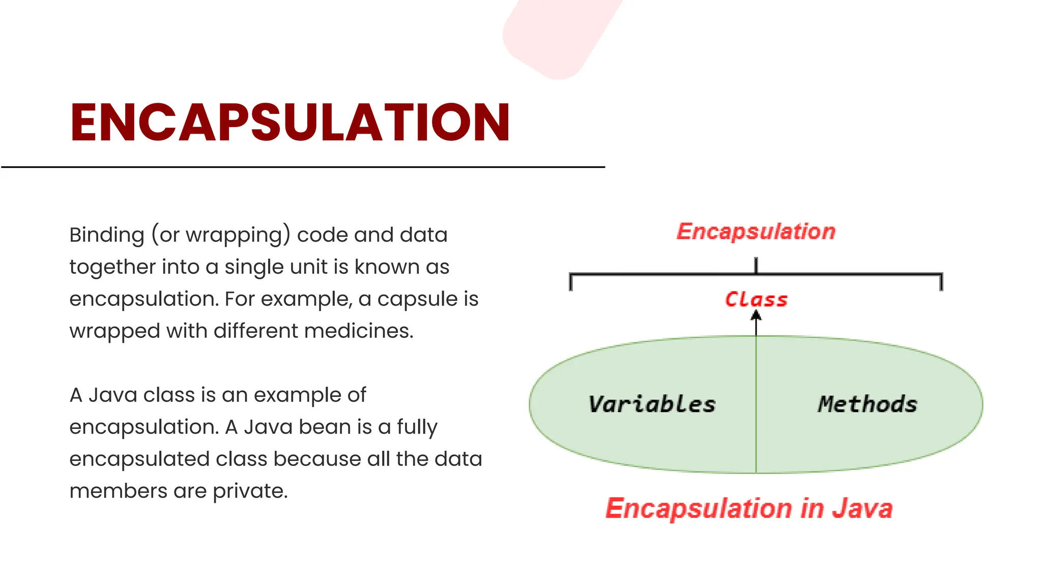 ENCAPSULATION Binding (or wrapping) code and data together into a single unit is known as encapsulation. For example, a capsule is wrapped with different medicines. A Java class is an example of encapsulation. A Java bean is a fully encapsulated class because all the data members are private. 