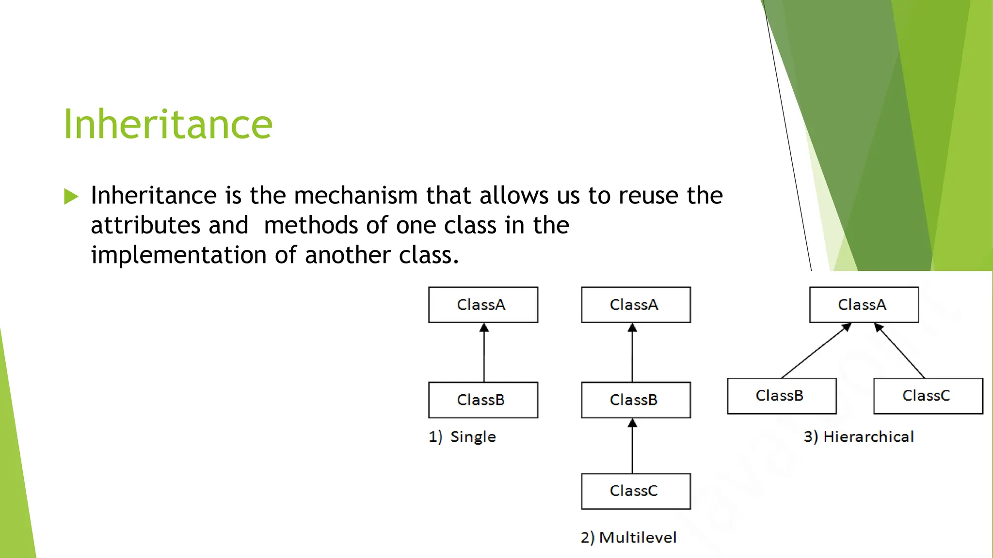 Object Oriented Programming-Concepts.pptx